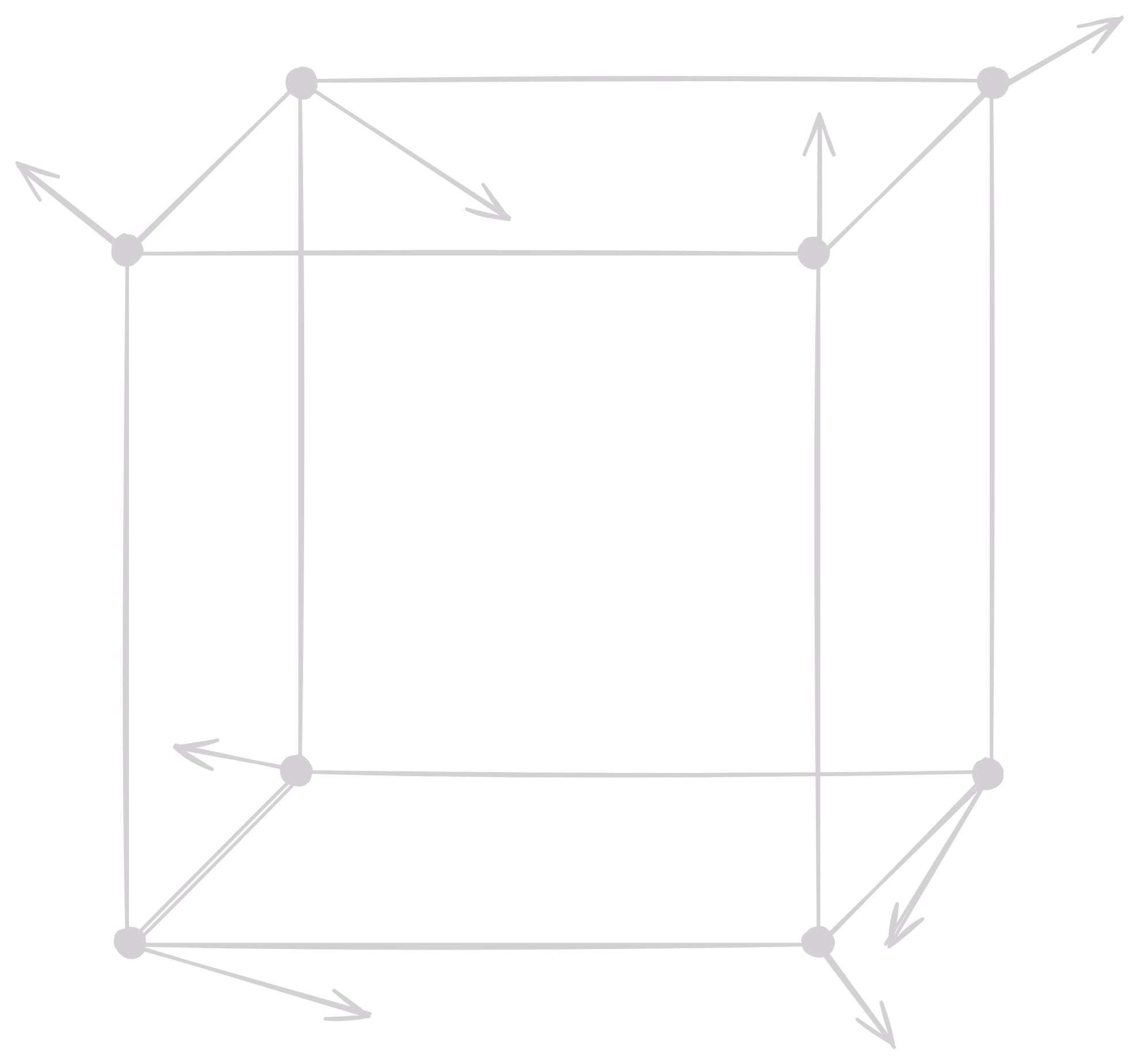 Perlin Cube