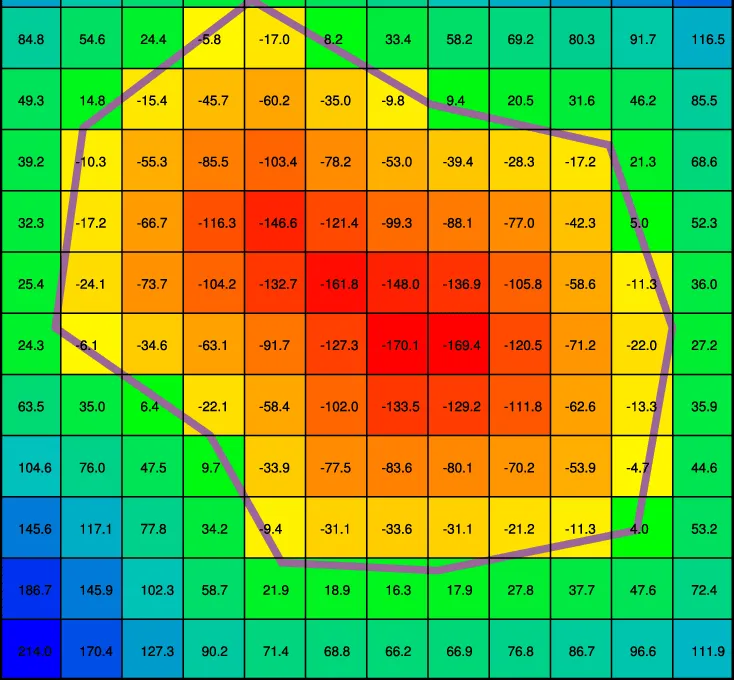 Signed Distance Field